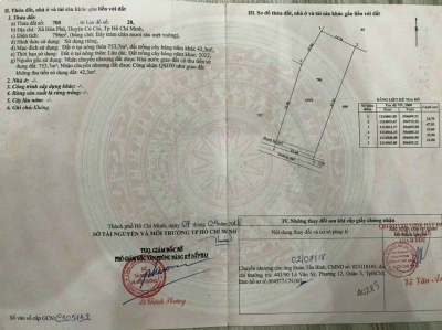 Bán đất gần chợ Hòa Phú Củ Chi 